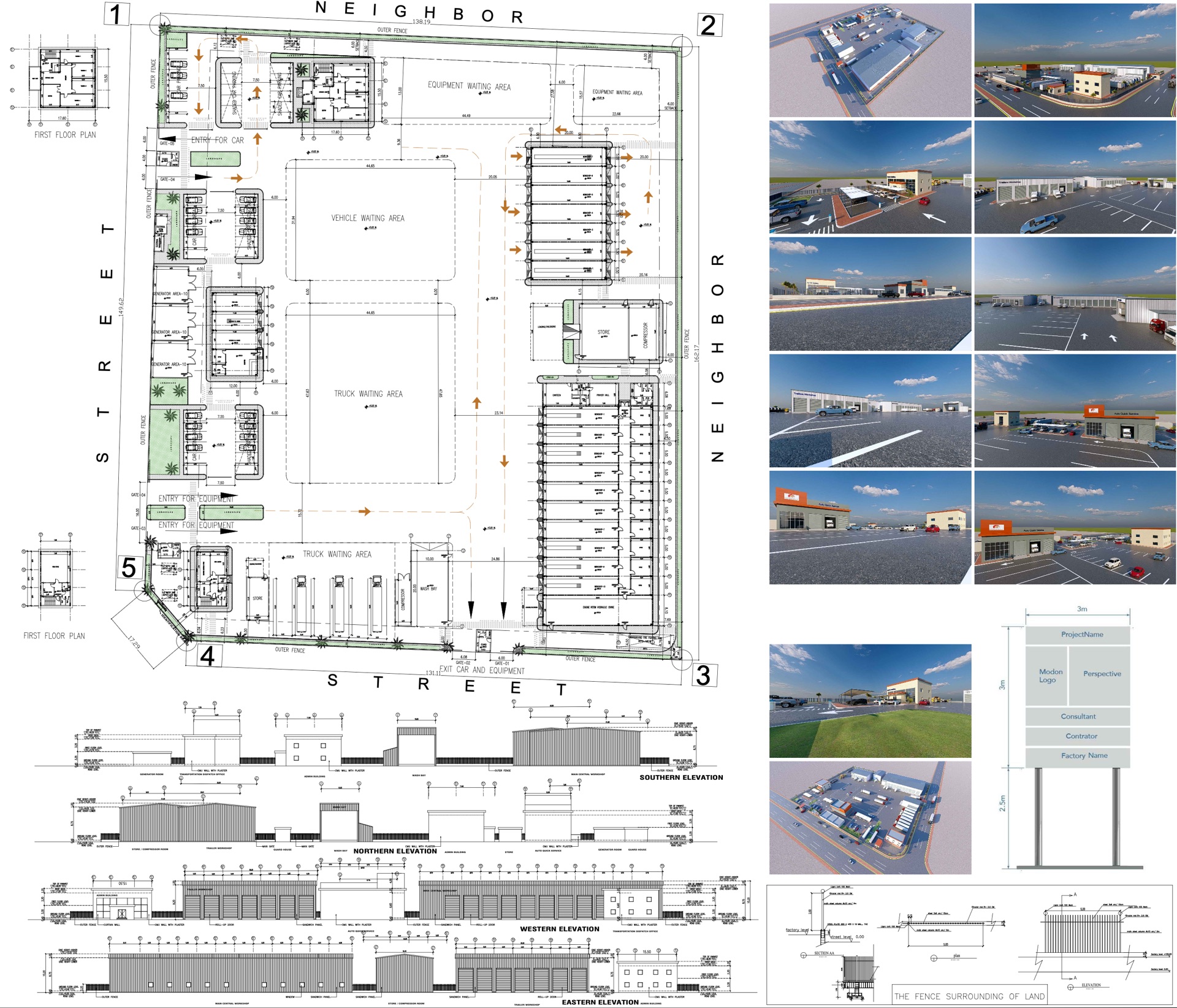 MODON Industrial Design Programme, 2023–2024